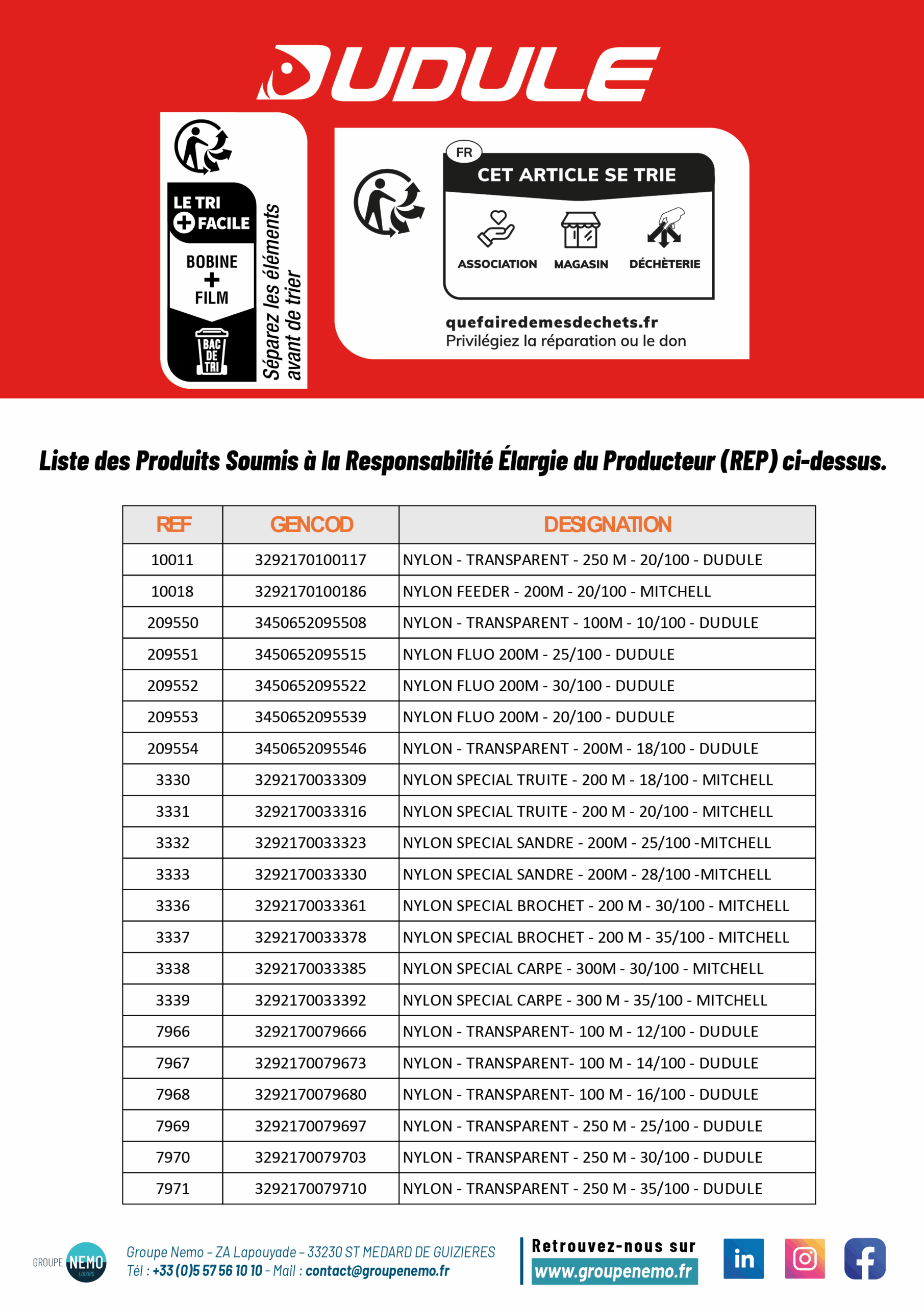 REP des fils nylon de pêche